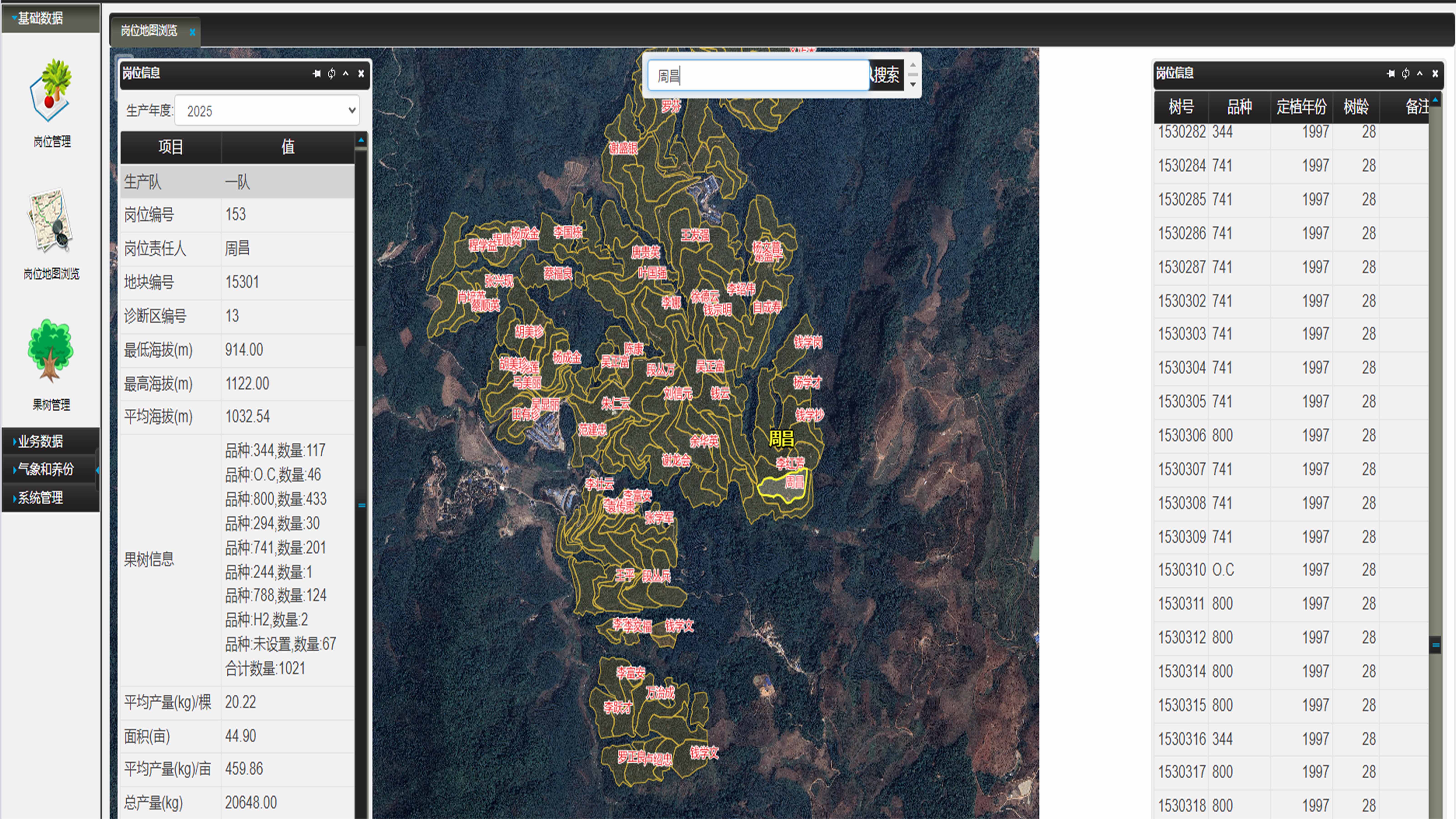 澳洲坚果园信息化管理