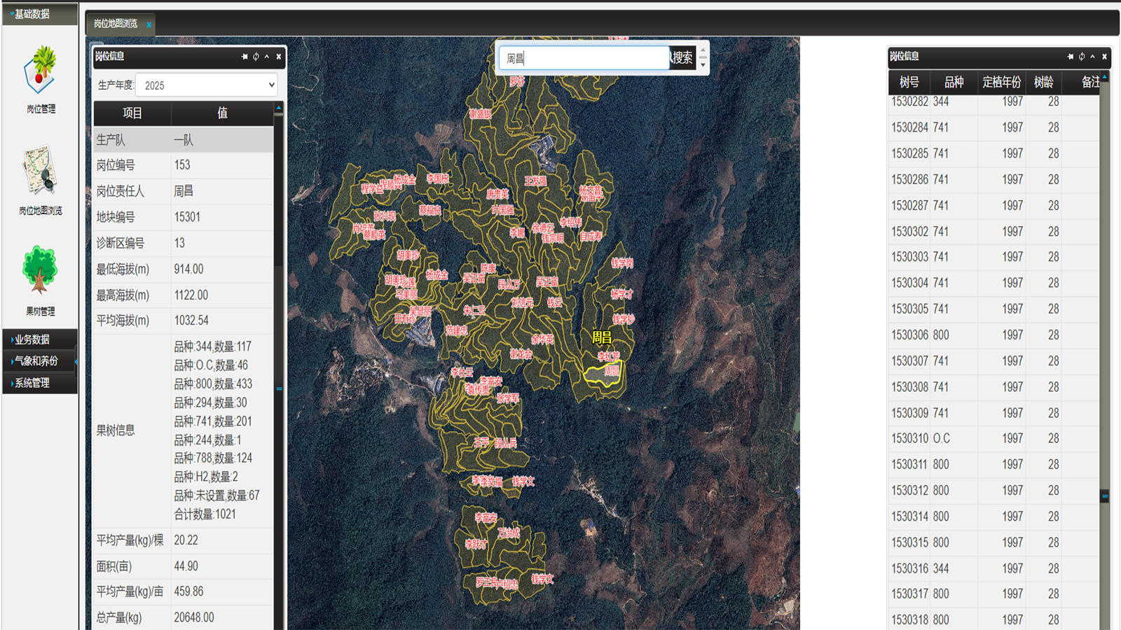 澳洲坚果园信息化管理